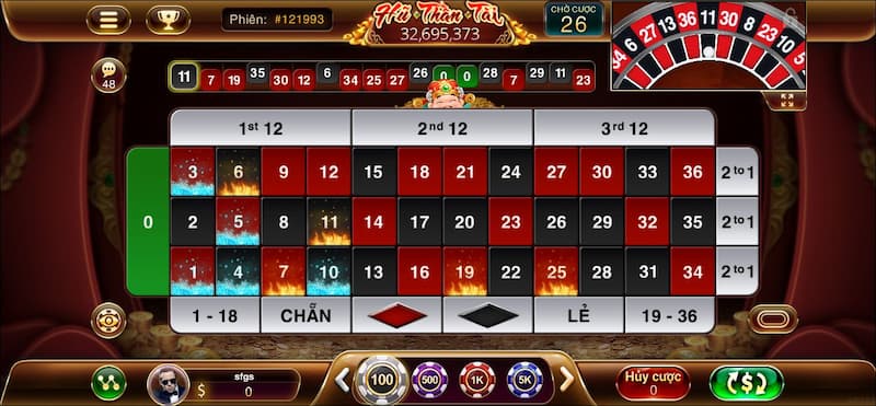 Chiến thuật chơi roulette dễ áp dụng 